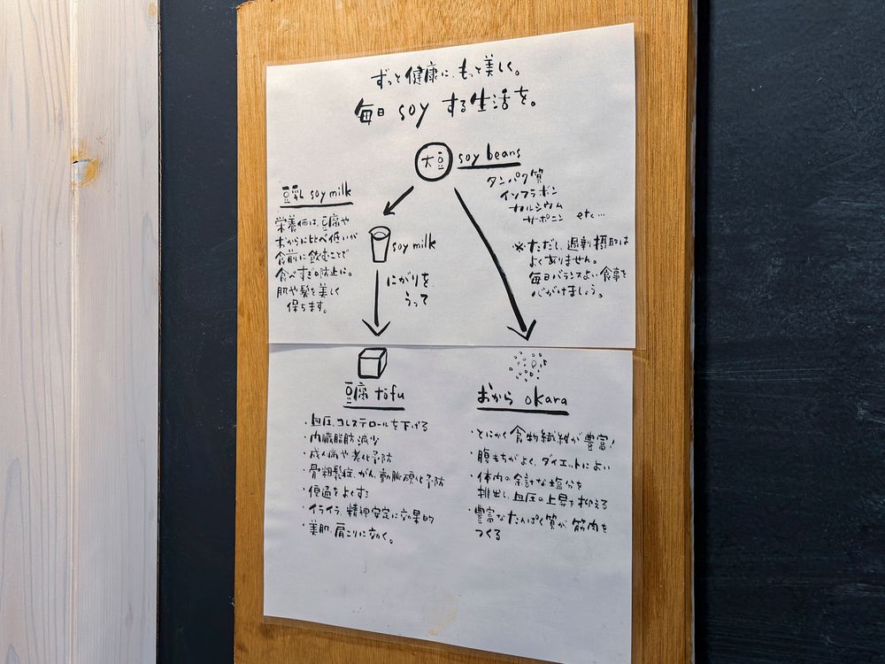 位于瓦扎瓦扎大楼底层的 "大豆咖啡馆"。